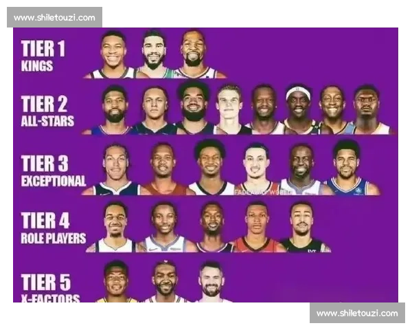 『吧友评选』NBA 第四大前锋之争:谁能紧随字母詹眉之后? 『吧友评选』NBA 第四大前锋之争:谁能紧随字母詹眉之后?